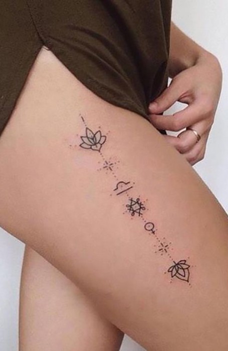 20 de tatuaje sexy pentru coapse pentru femei in 2020